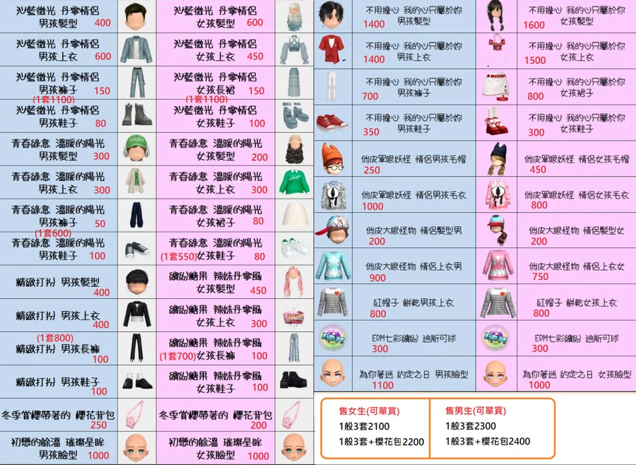首圖