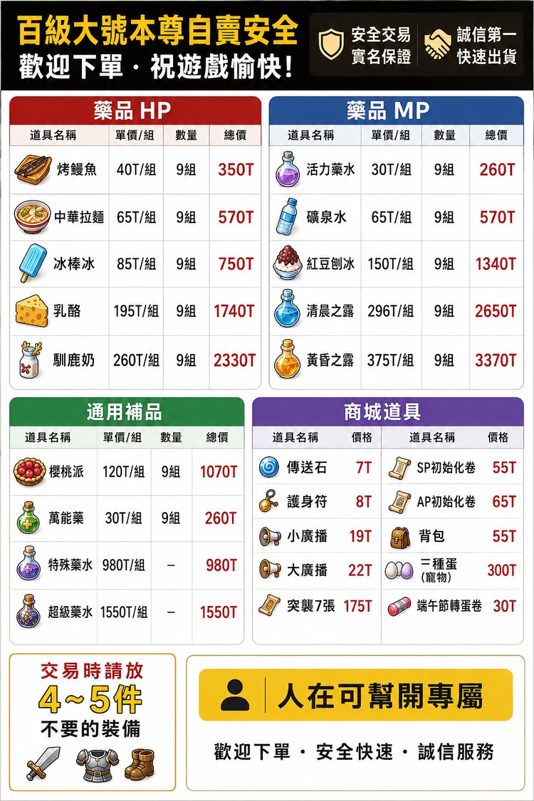 商品圖片