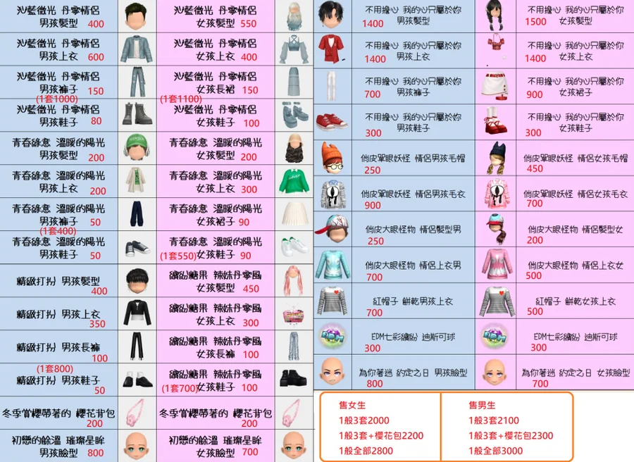 首圖