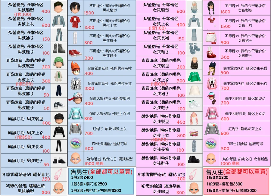 首圖