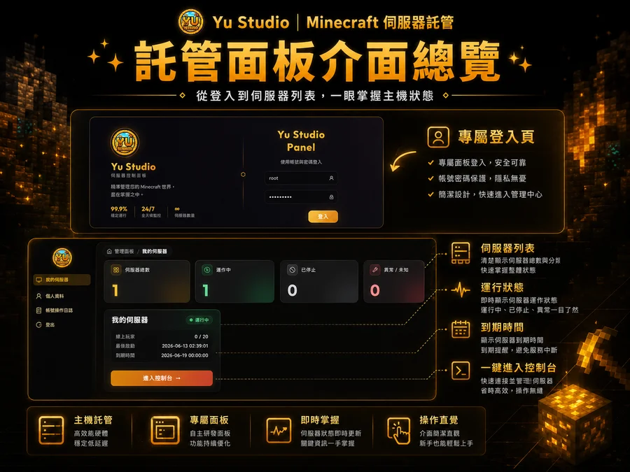 首圖