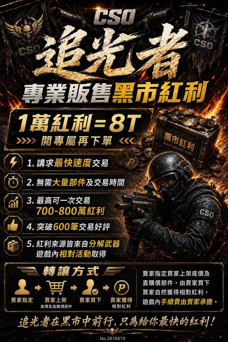 首圖