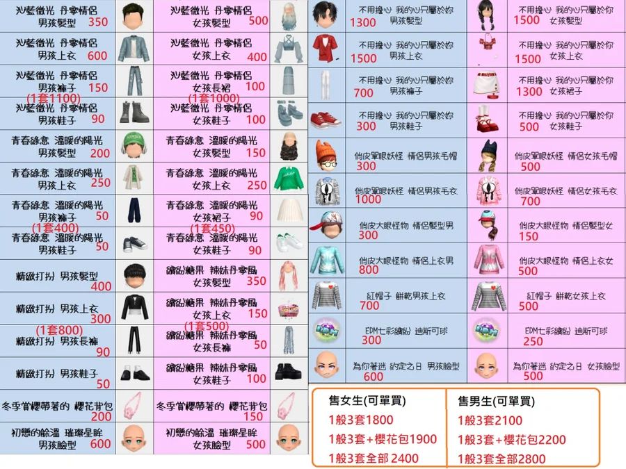 首圖