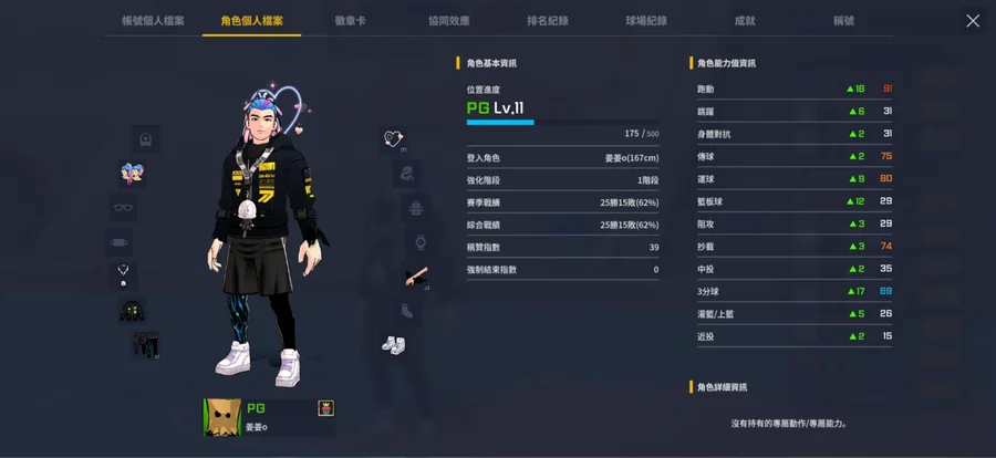 首圖