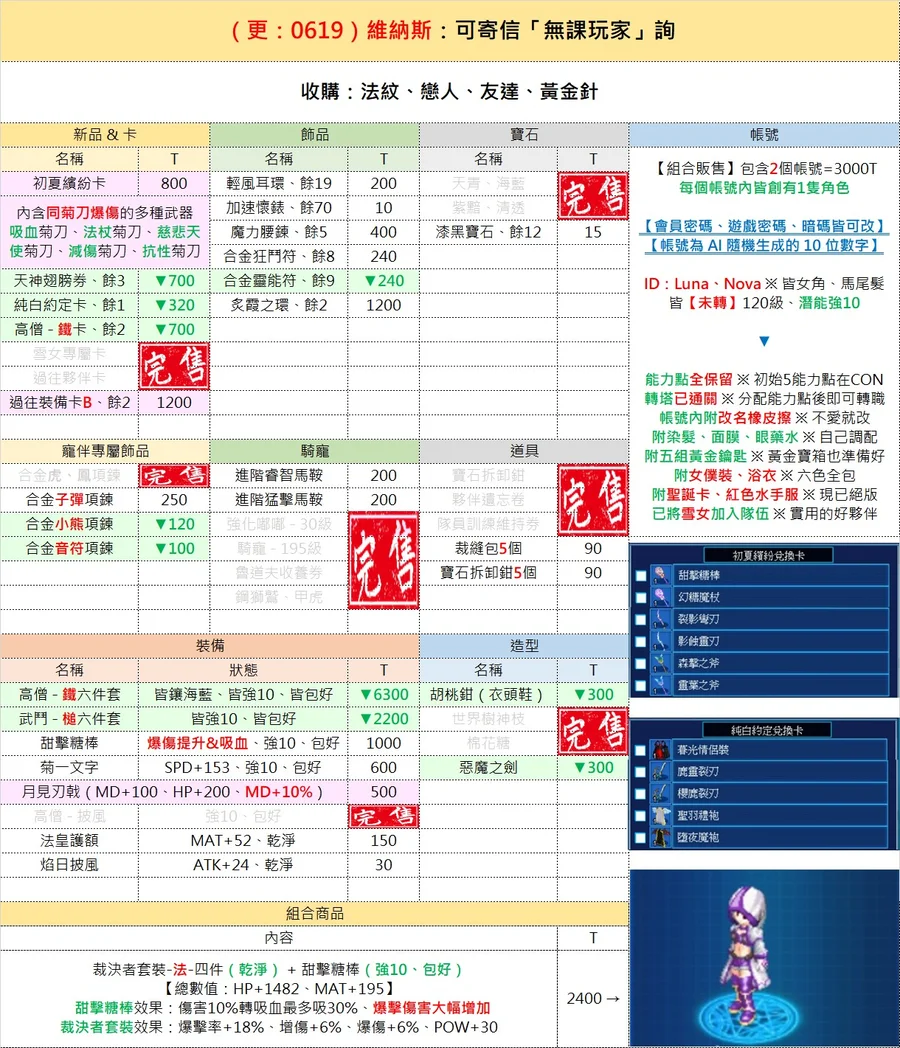 首圖