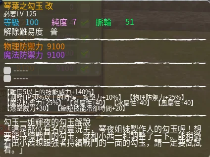 首圖