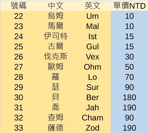 商品圖片