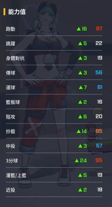 首圖