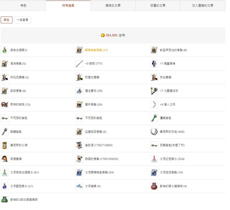 商品圖片