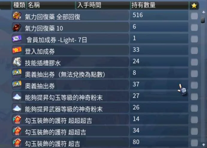 首圖