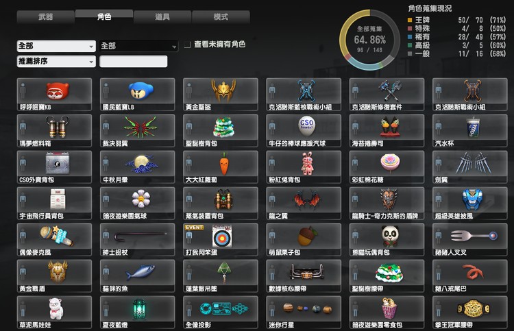 商品圖片