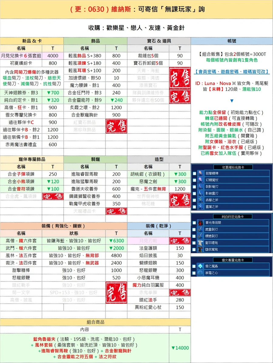 首圖