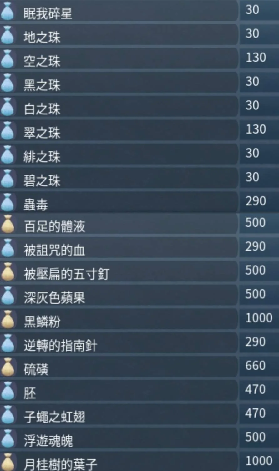 首圖