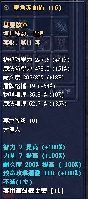 首圖