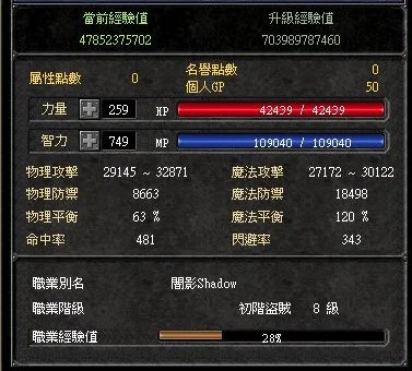 首圖