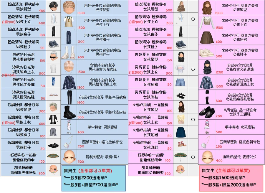 首圖