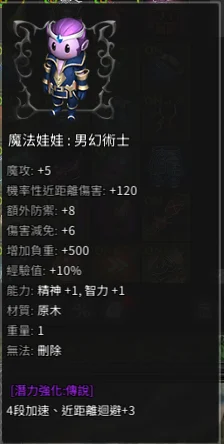 首圖