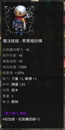 首圖