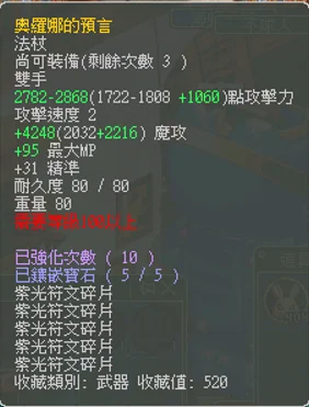 首圖