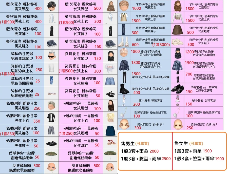 首圖