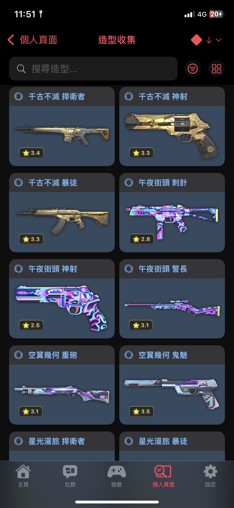商品圖片