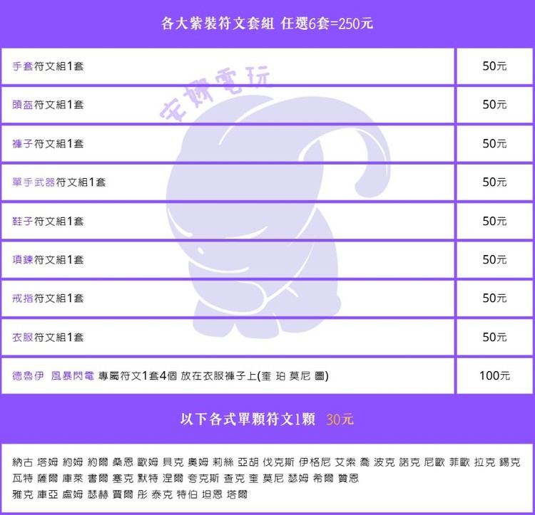 商品圖片