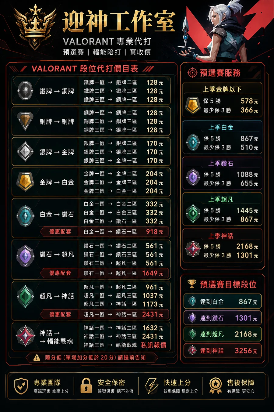 首圖