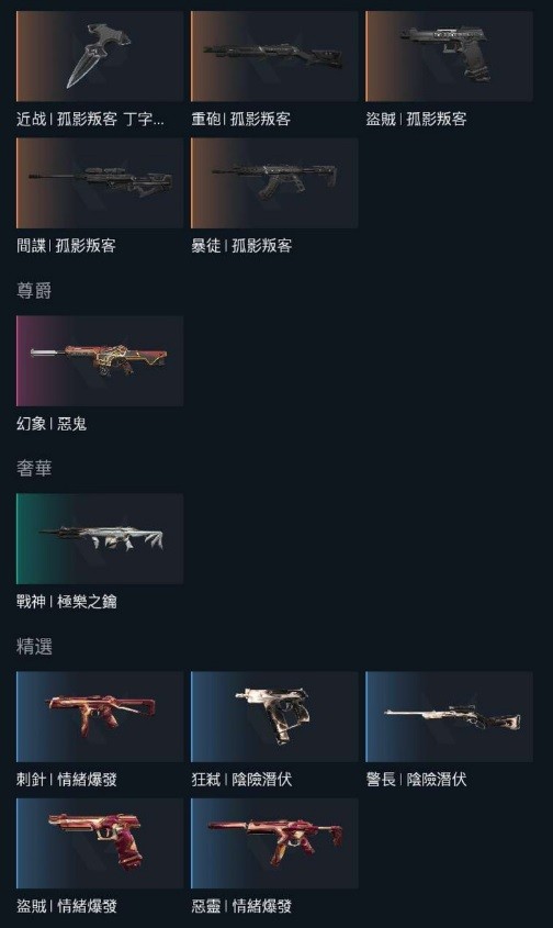 商品圖片