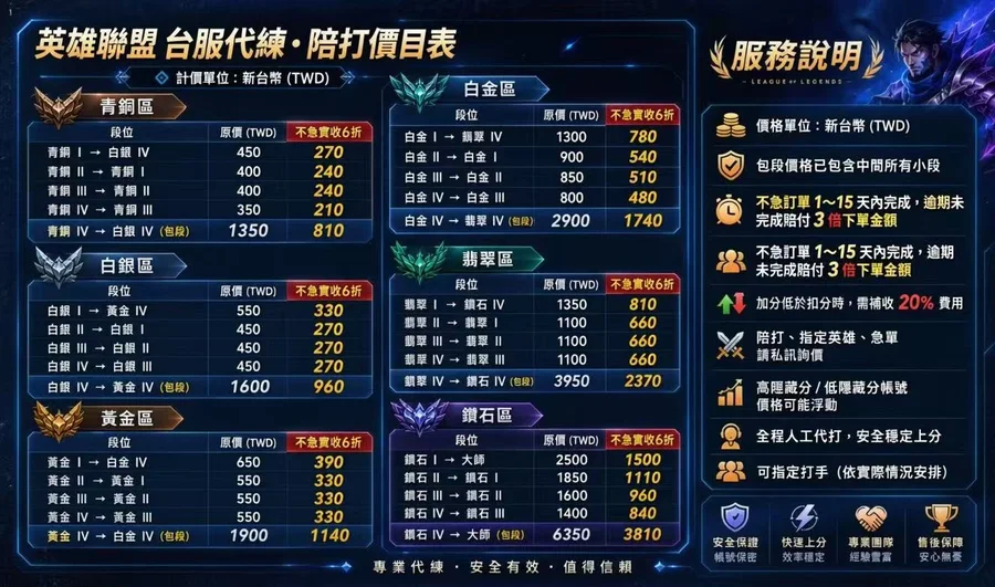 首圖