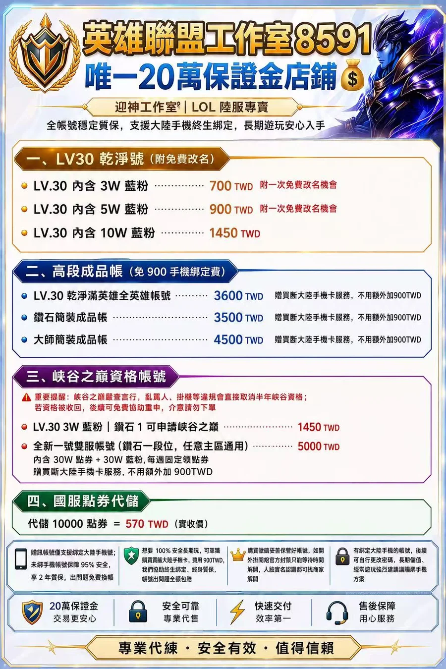 首圖