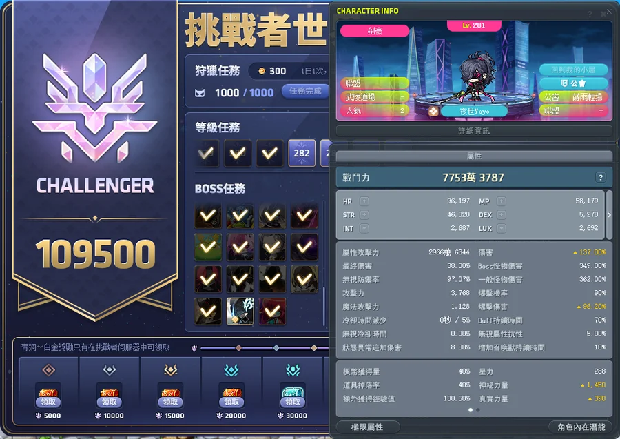 首圖