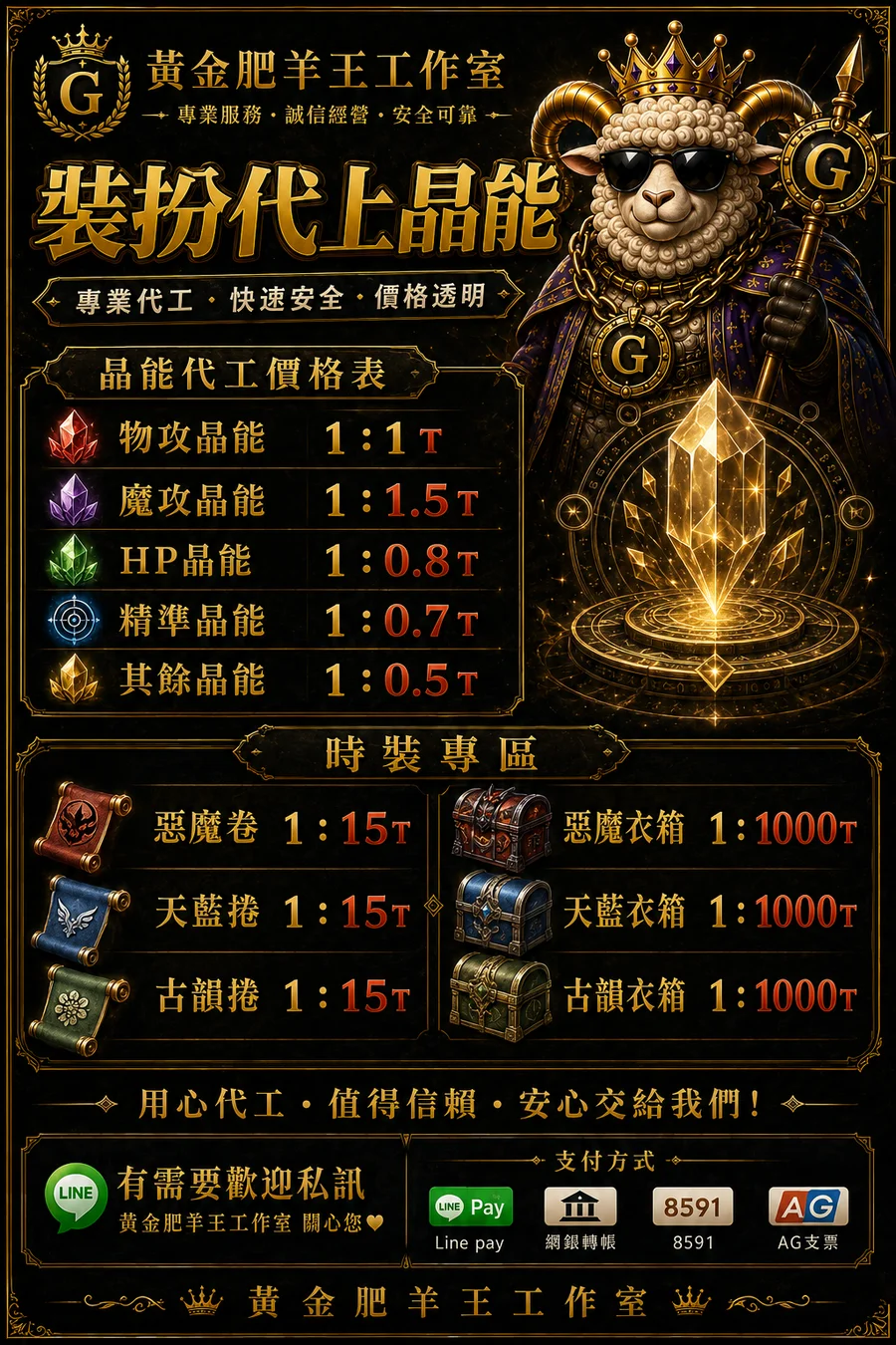 首圖