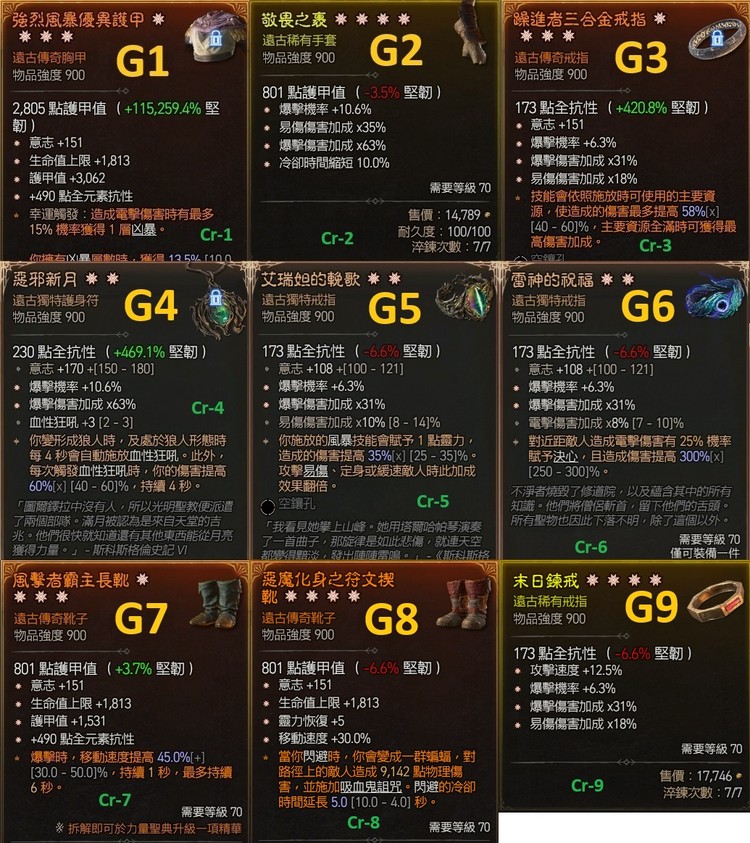 商品圖片