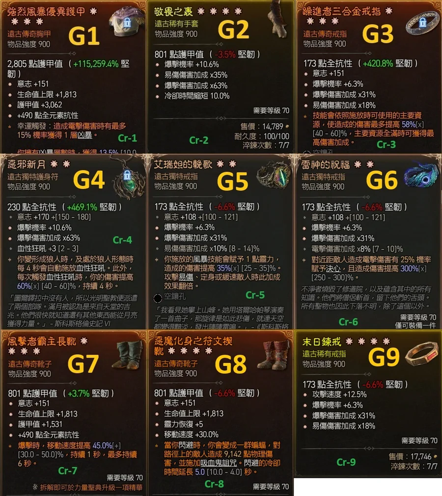 首圖
