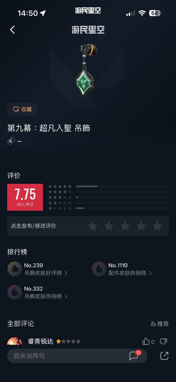 商品圖片