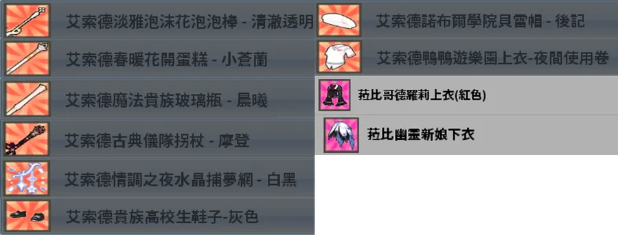 首圖