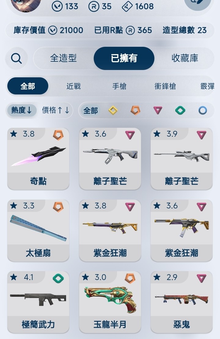 商品圖片