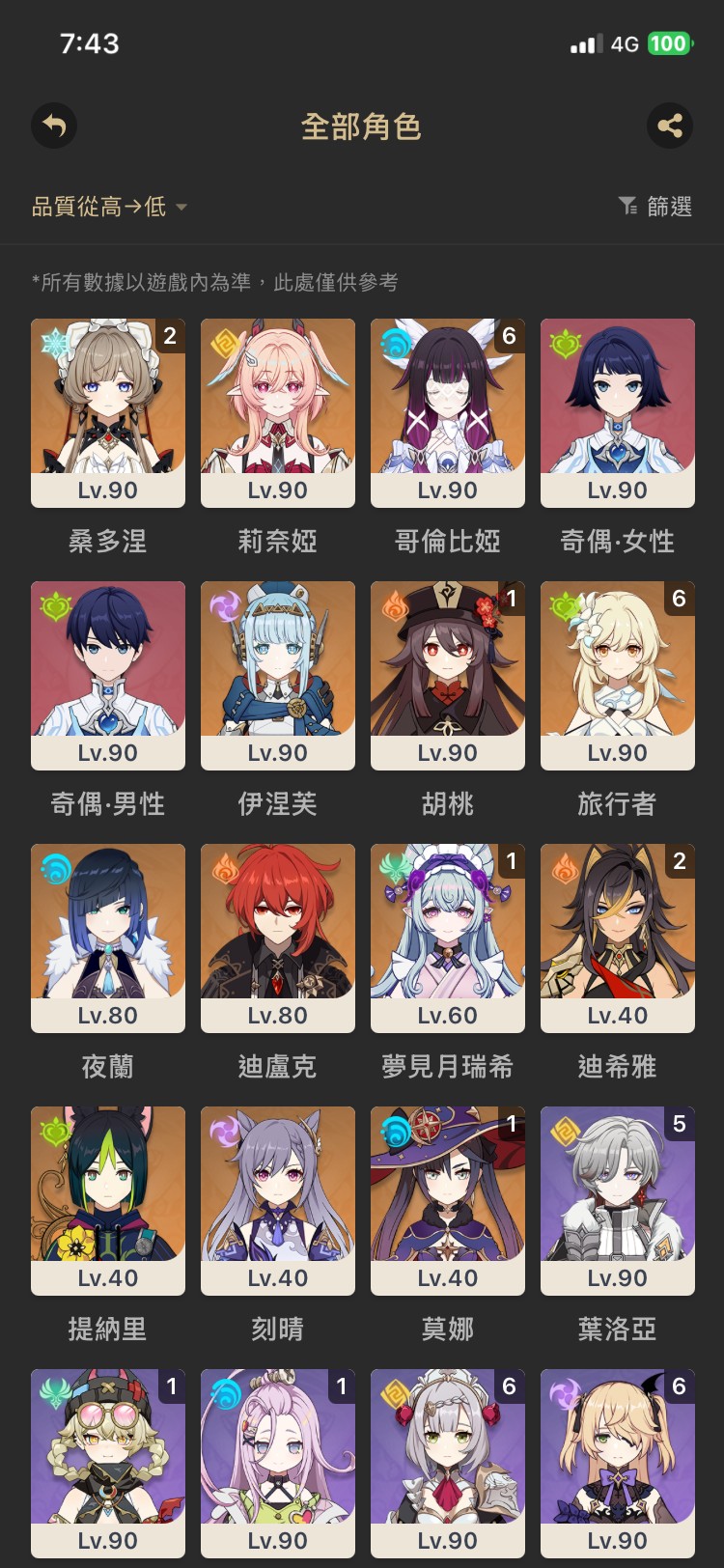 商品圖片