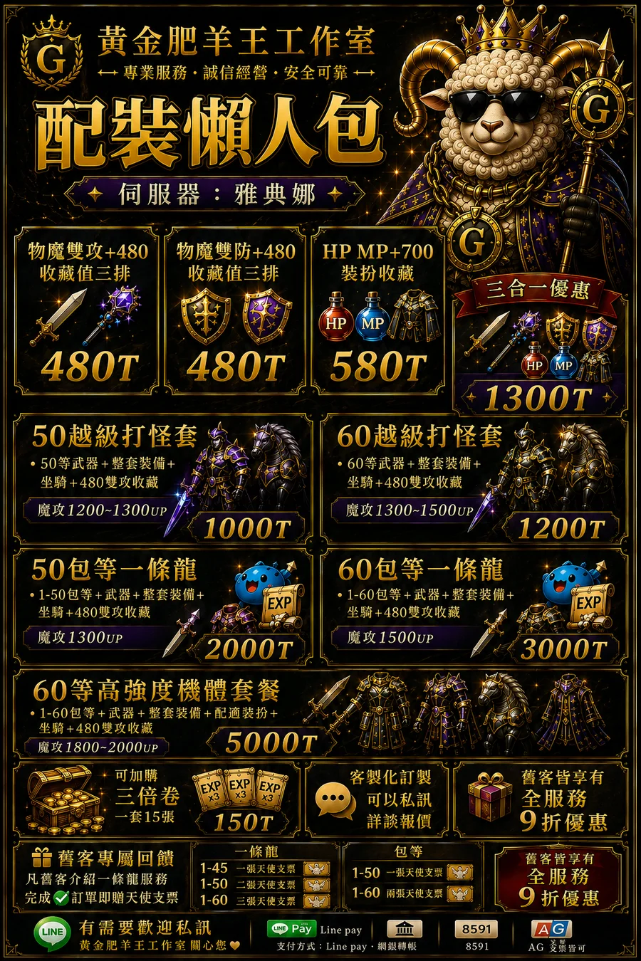 首圖
