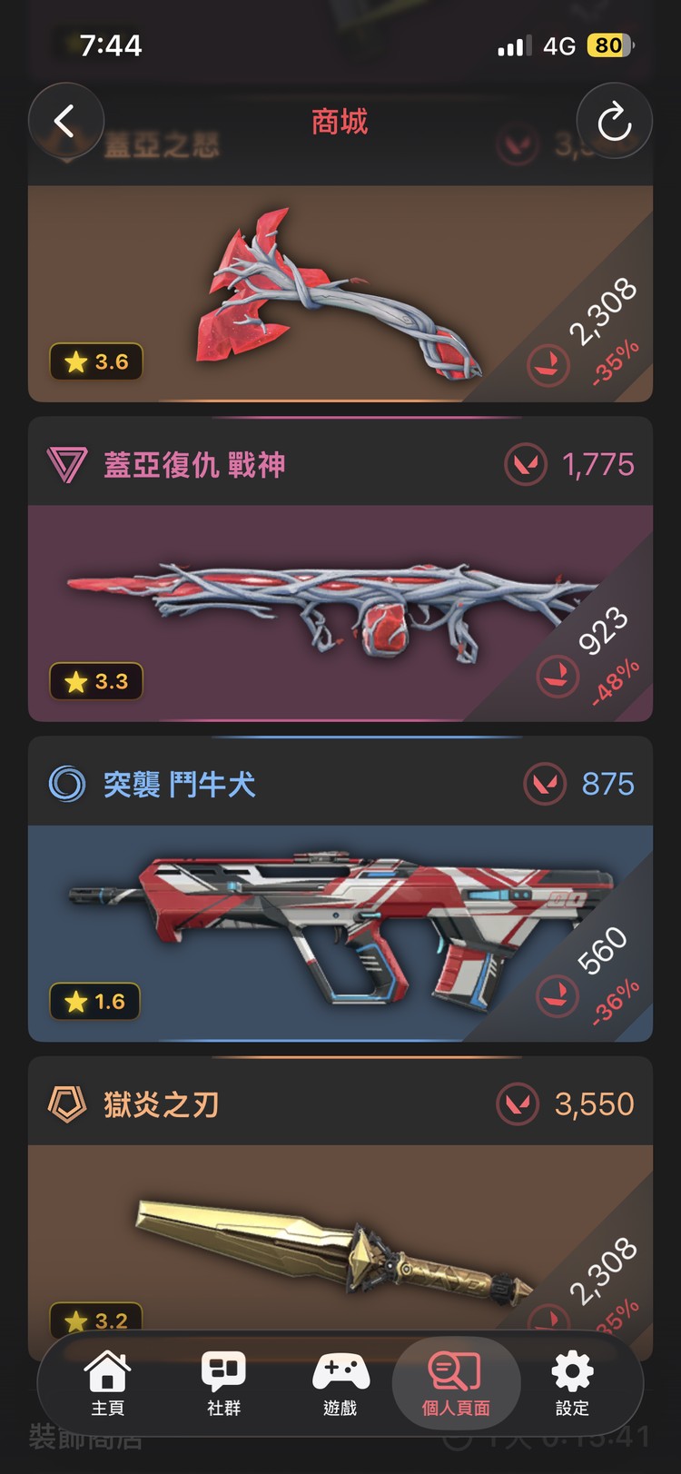 商品圖片
