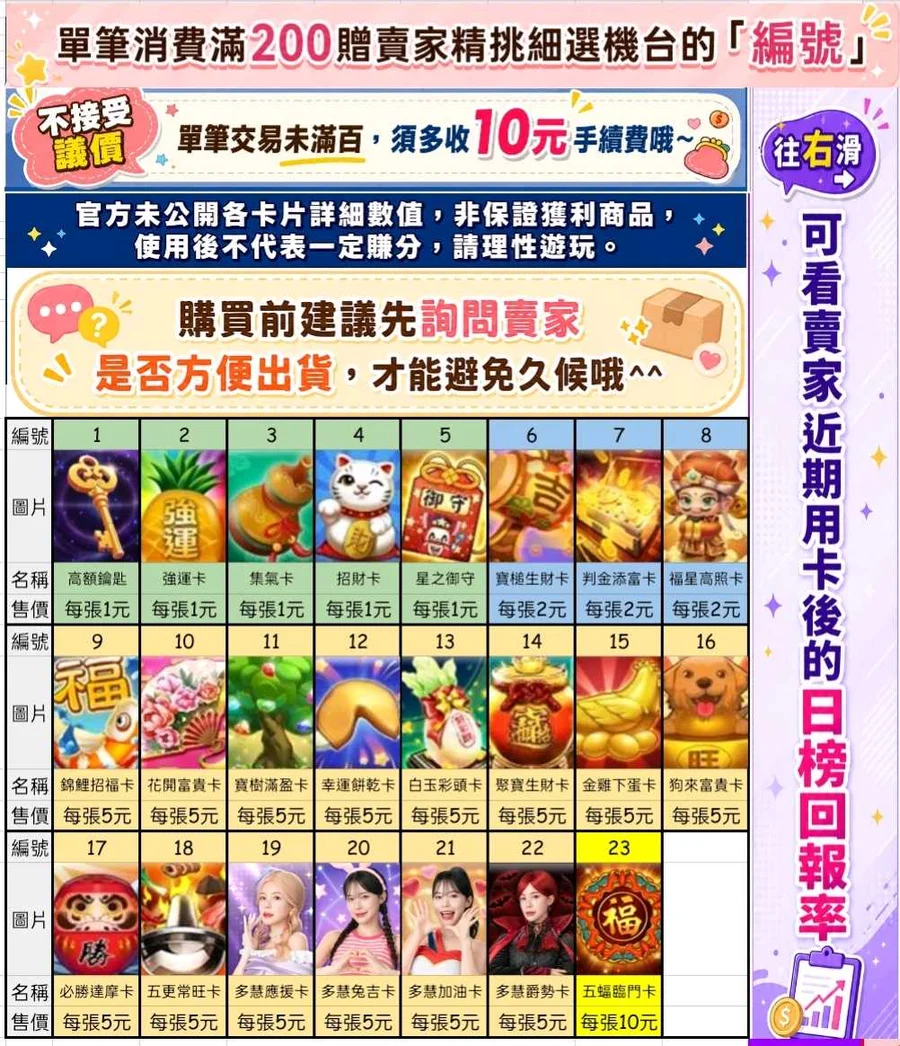 首圖