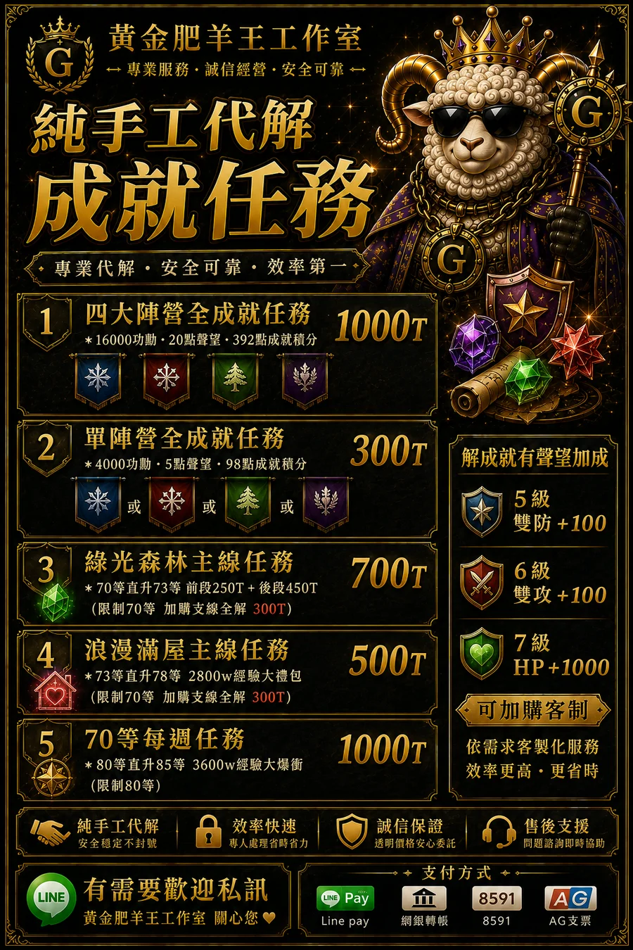 首圖