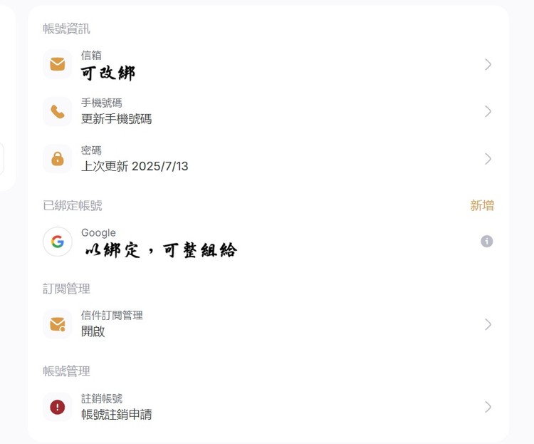 商品圖片