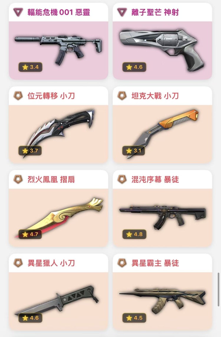 商品圖片