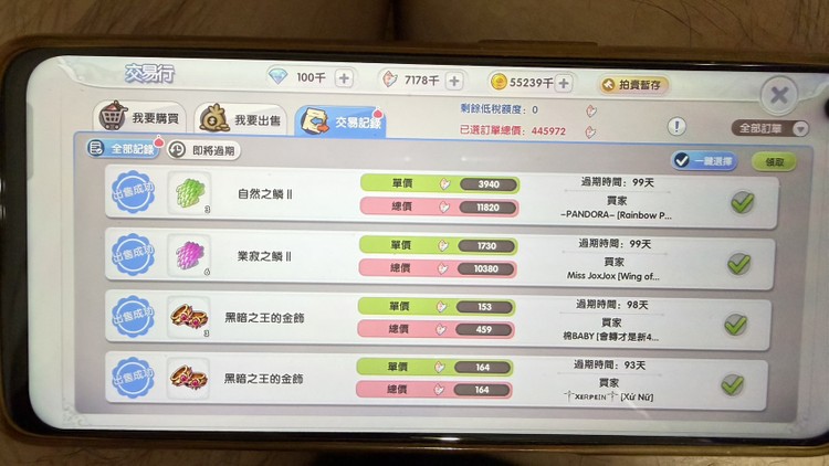 商品圖片