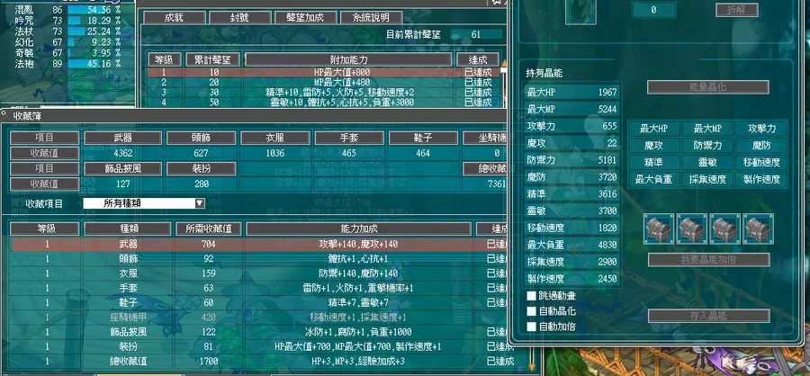 首圖