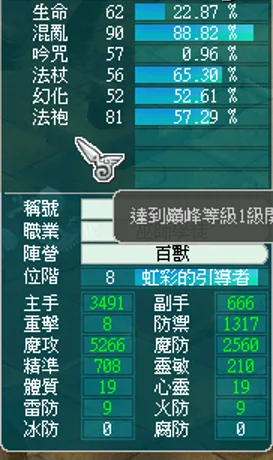 首圖