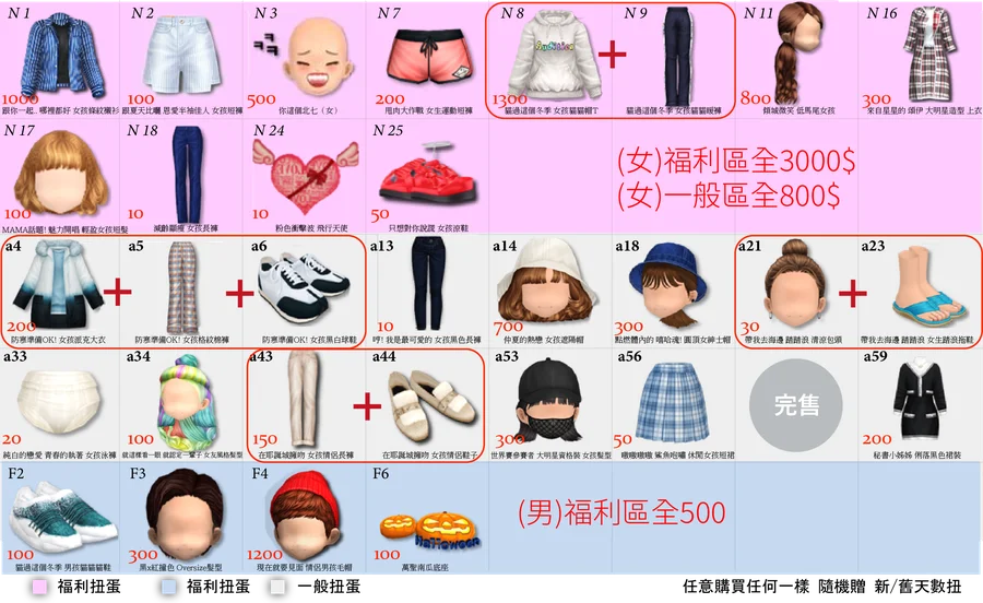 首圖