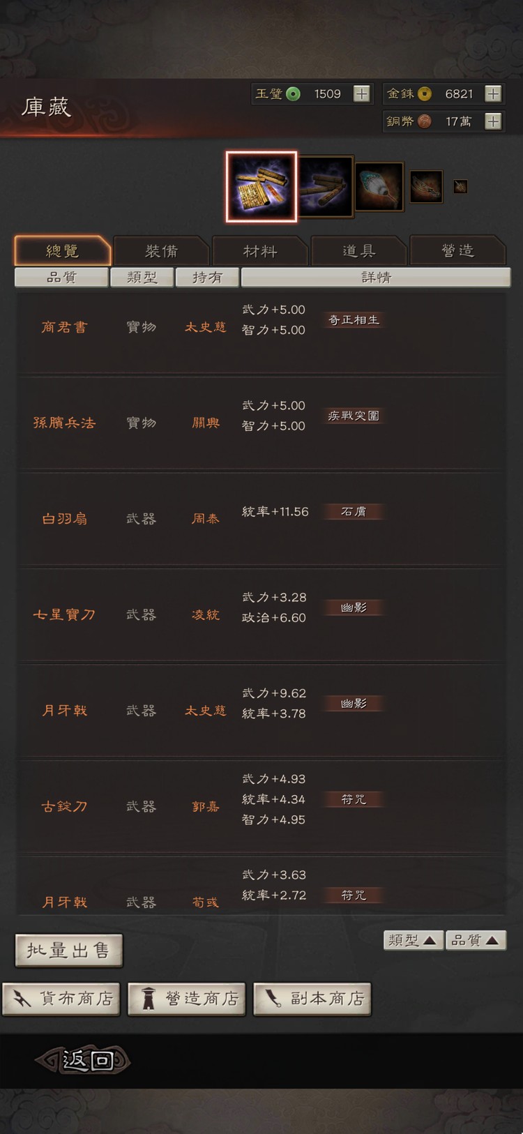 商品圖片