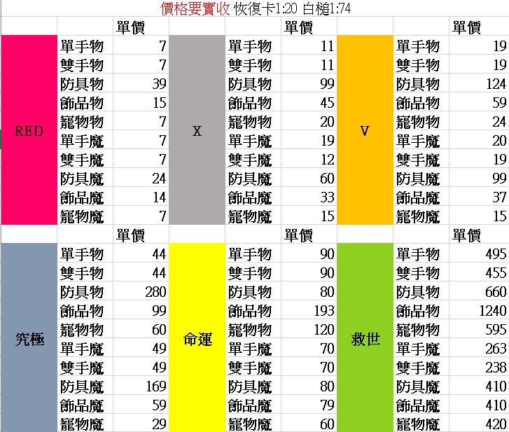 商品圖片